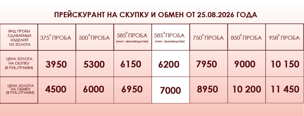 7000 сайт.jpg