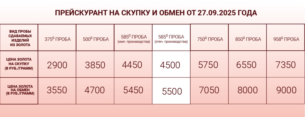 preyskurant_27_09.jpg