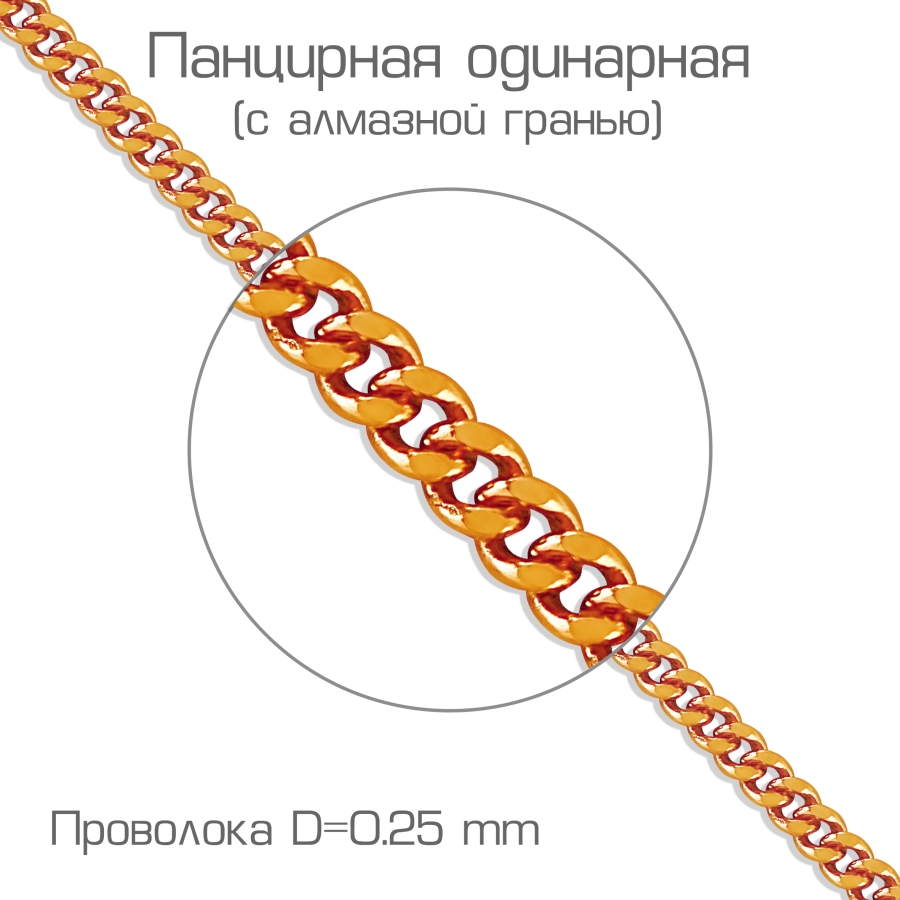 Цепь из золота плетение "Панцирь"