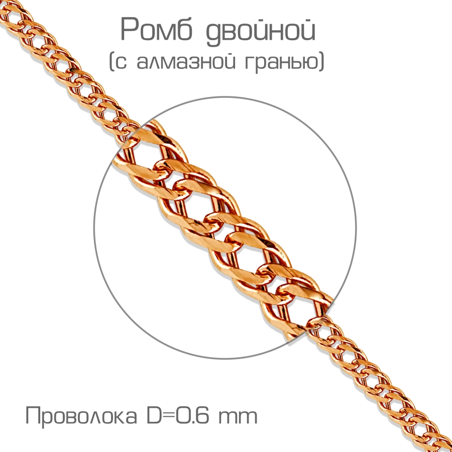 Цепь из золота