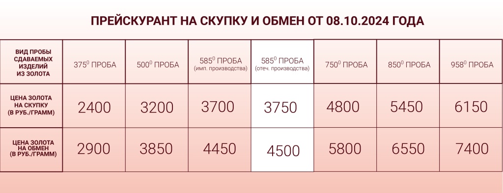 прейскурант 08.10-06.jpg