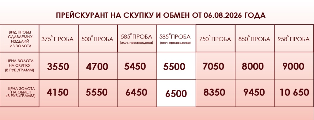 Прайс от 06.08.jpg